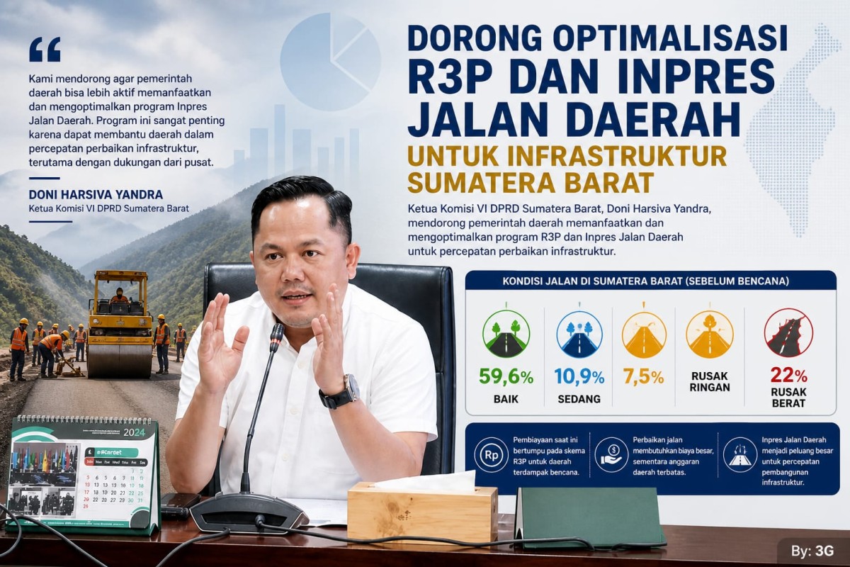 Ketua Komisi VI DPRD Sumbar Soroti Keterbatasan Anggaran Perbaikan Jalan